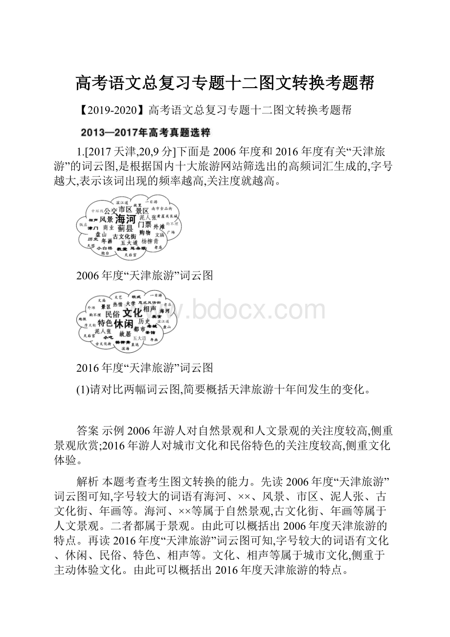 高考语文总复习专题十二图文转换考题帮.docx