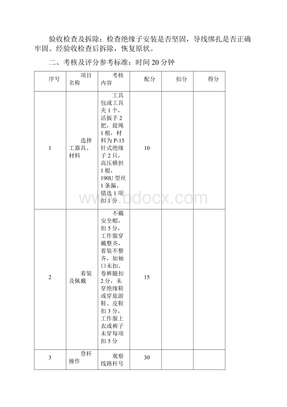 实际操作考试项目及评分标准109.docx_第2页