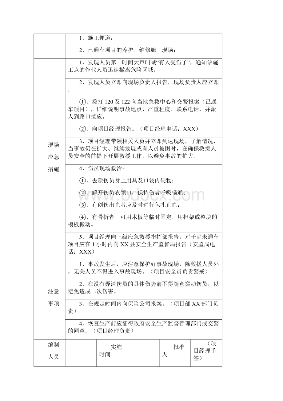 现场处置方案文档格式.docx_第3页