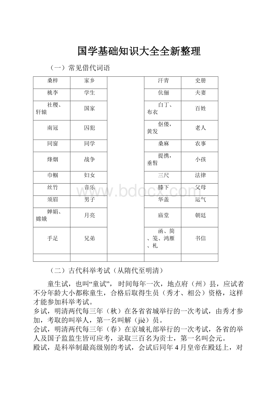 国学基础知识大全全新整理.docx