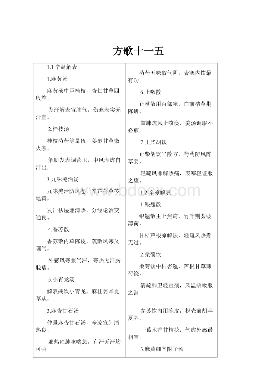 方歌十一五Word文档格式.docx