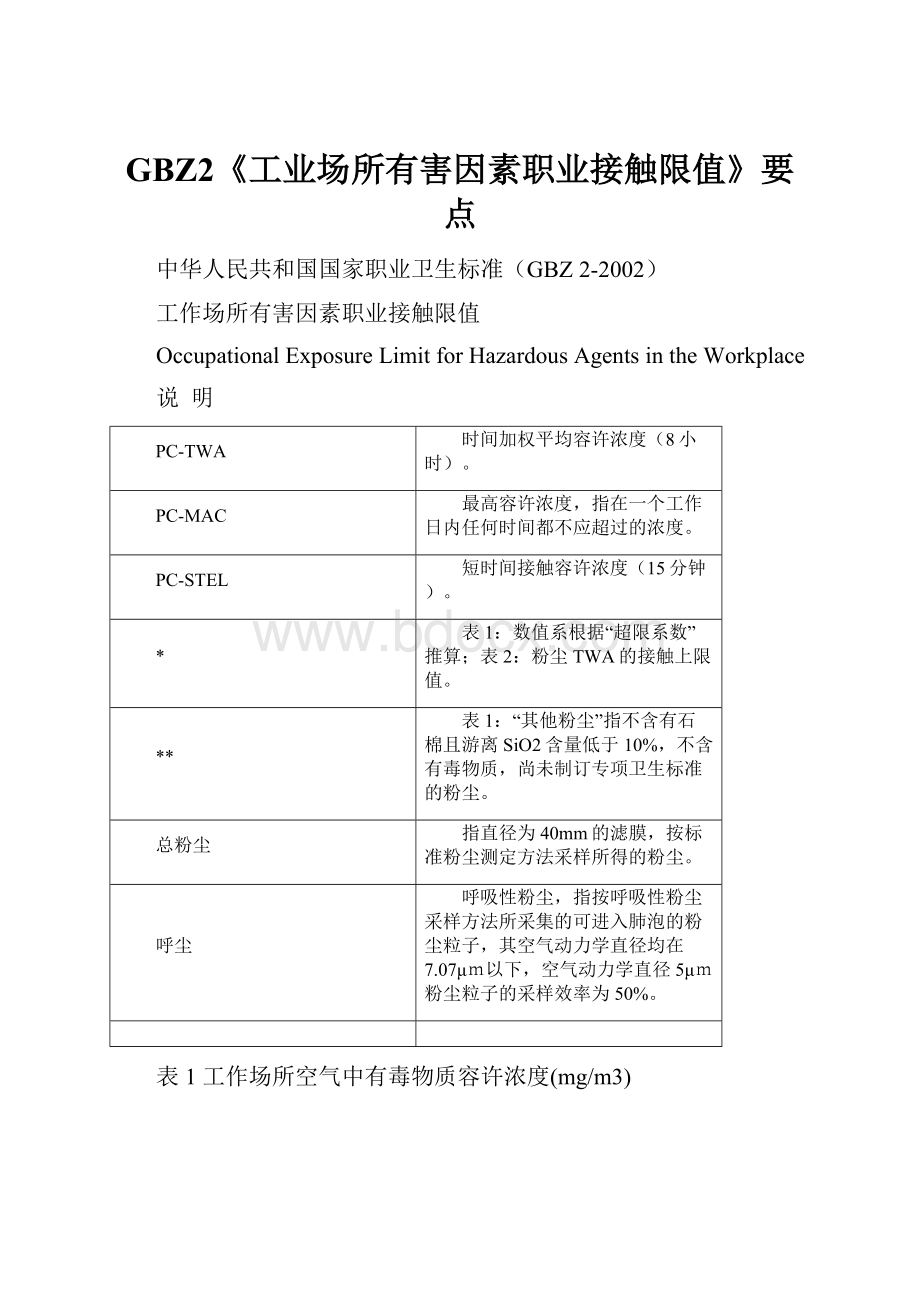 GBZ2《工业场所有害因素职业接触限值》要点Word格式文档下载.docx_第1页