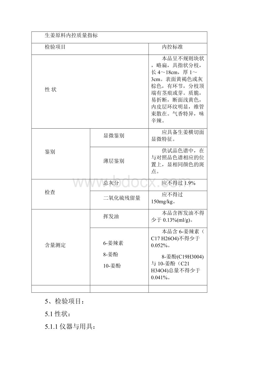 029生姜原料检验标准操作规程.docx_第2页