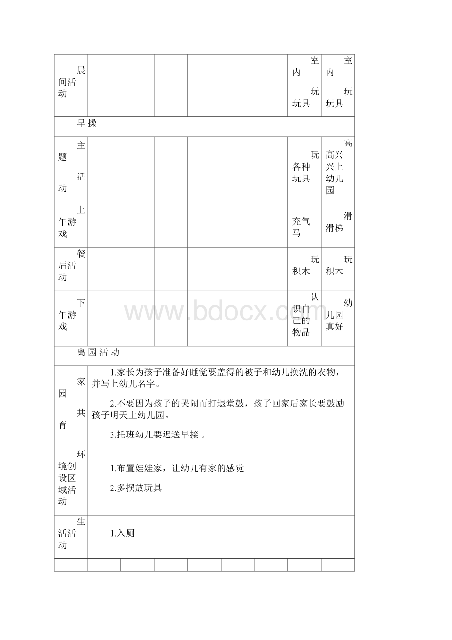 托班上学期周计划.docx_第2页