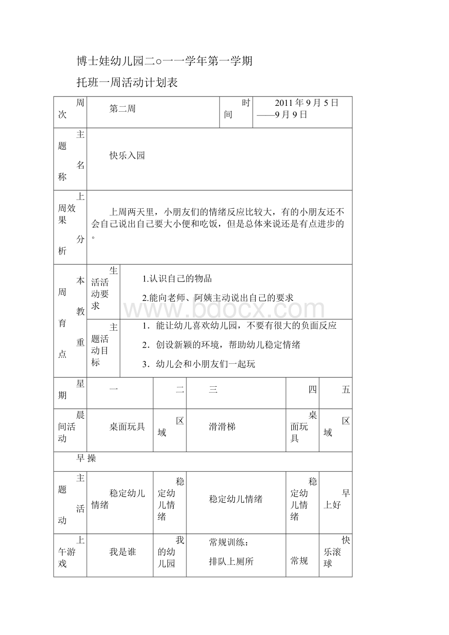 托班上学期周计划.docx_第3页