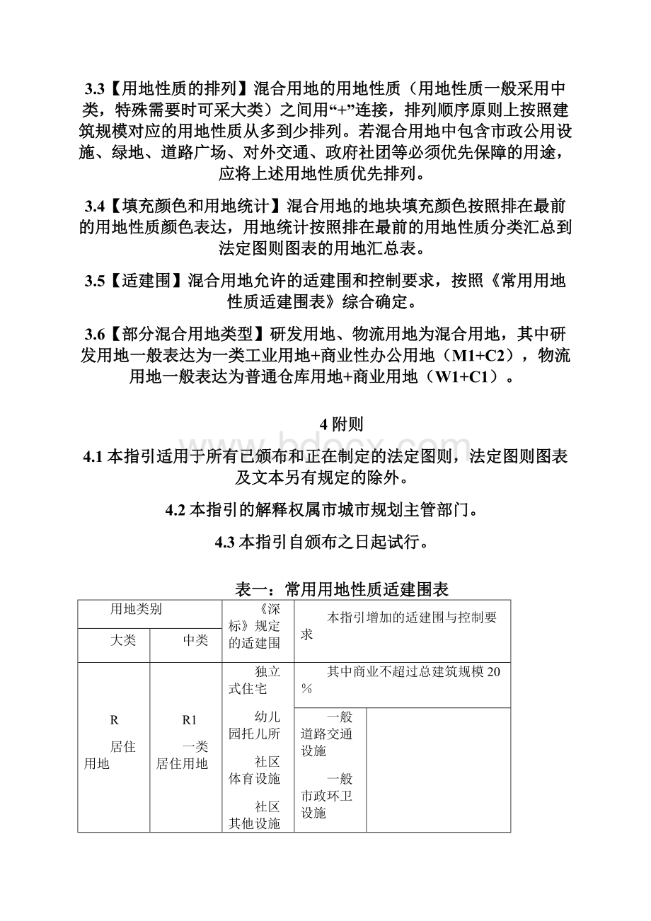 深圳土地混合使用指引.docx_第3页