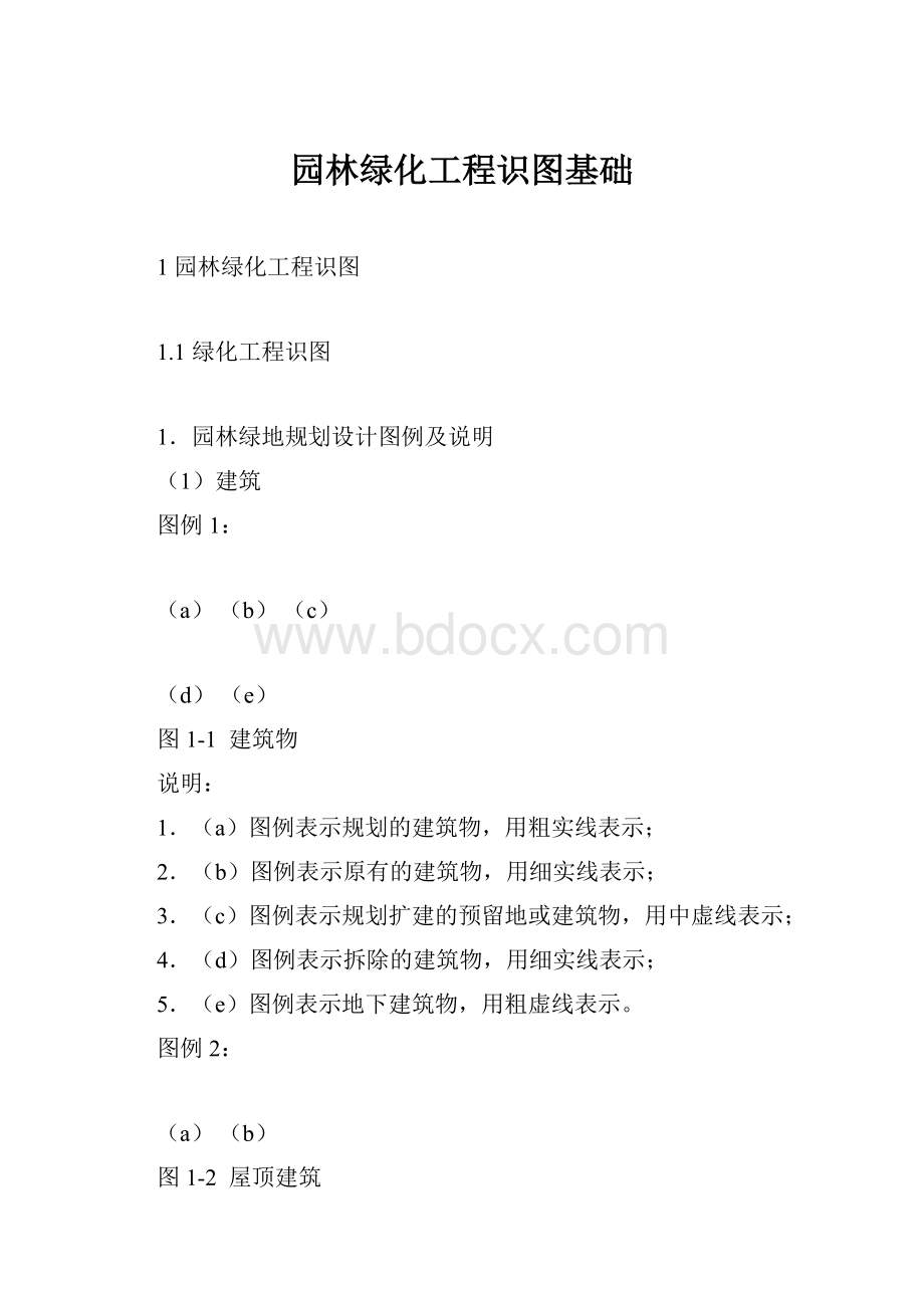 园林绿化工程识图基础.docx_第1页