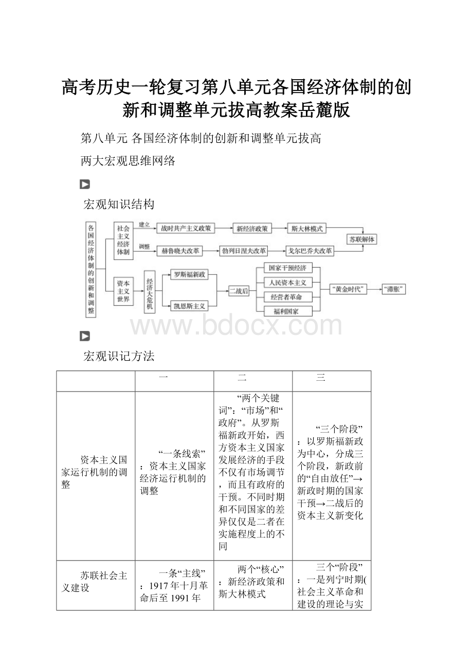 高考历史一轮复习第八单元各国经济体制的创新和调整单元拔高教案岳麓版.docx_第1页