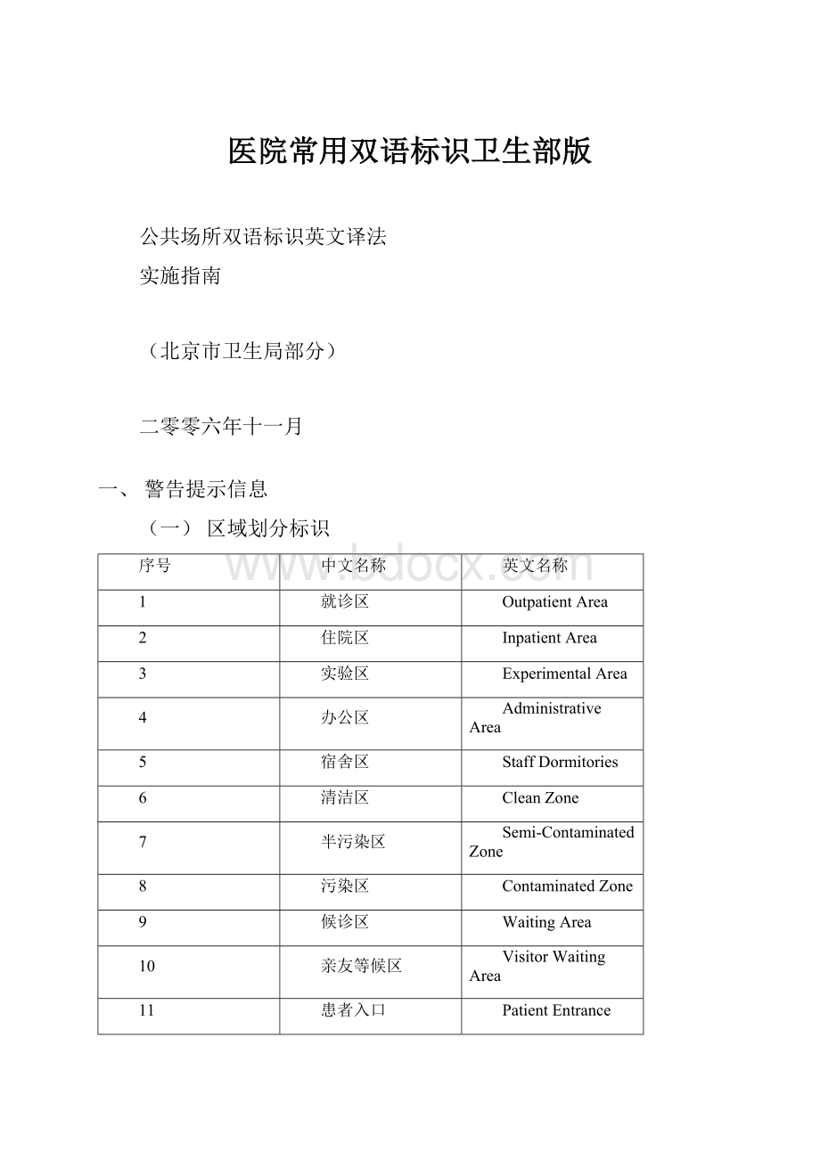 医院常用双语标识卫生部版.docx_第1页