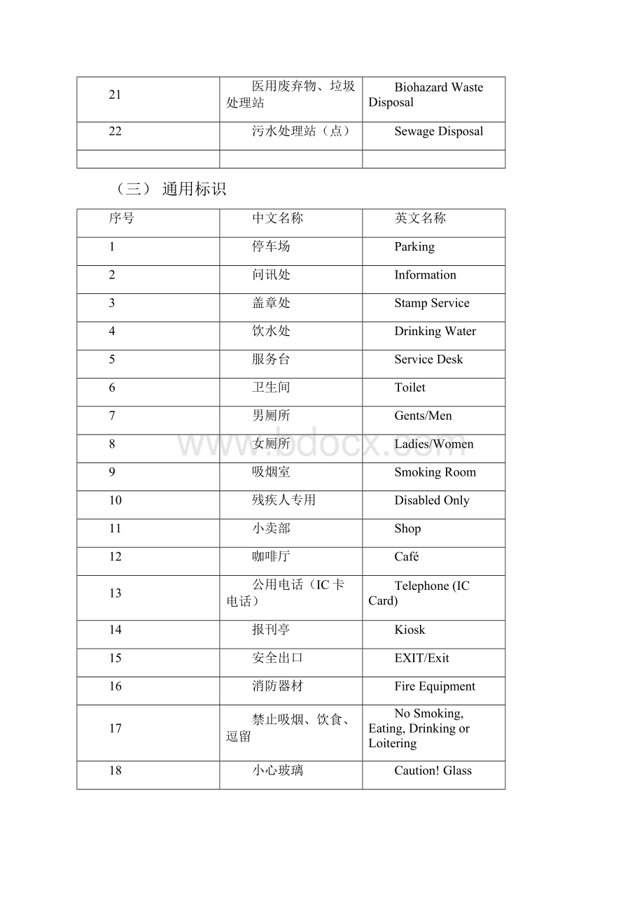 医院常用双语标识卫生部版.docx_第3页