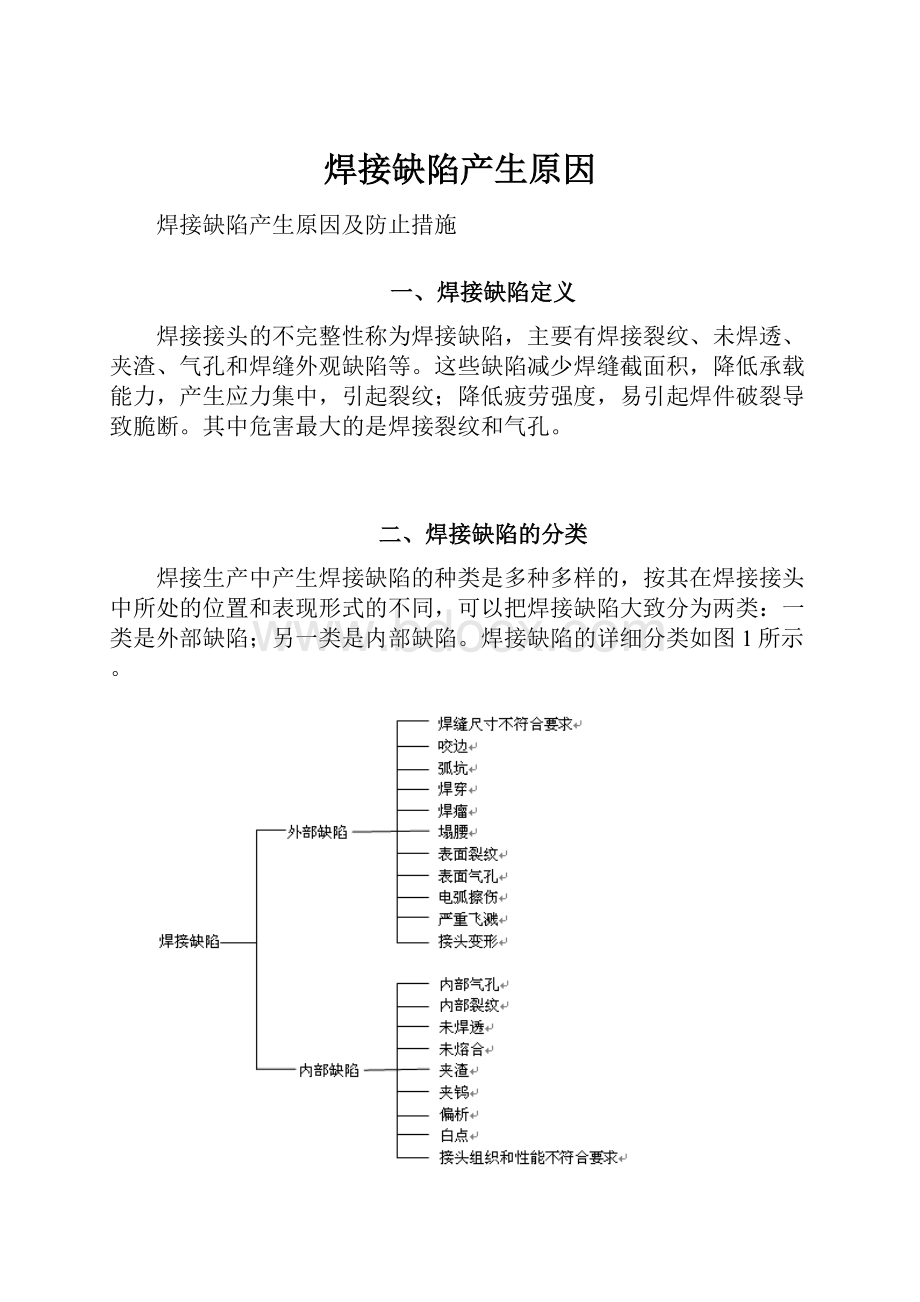 焊接缺陷产生原因Word格式.docx