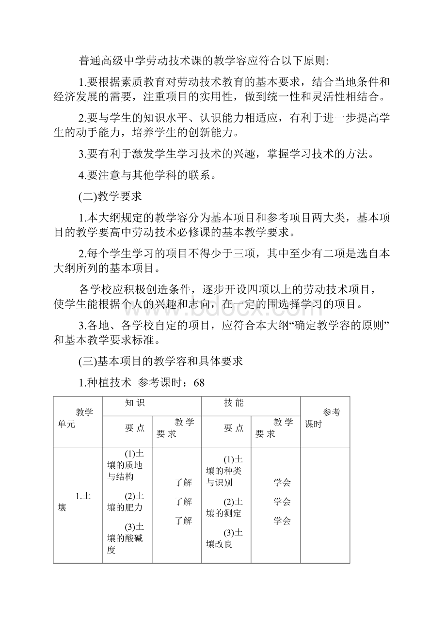 全日制普通高级中学劳动技术课教学大纲.docx_第2页