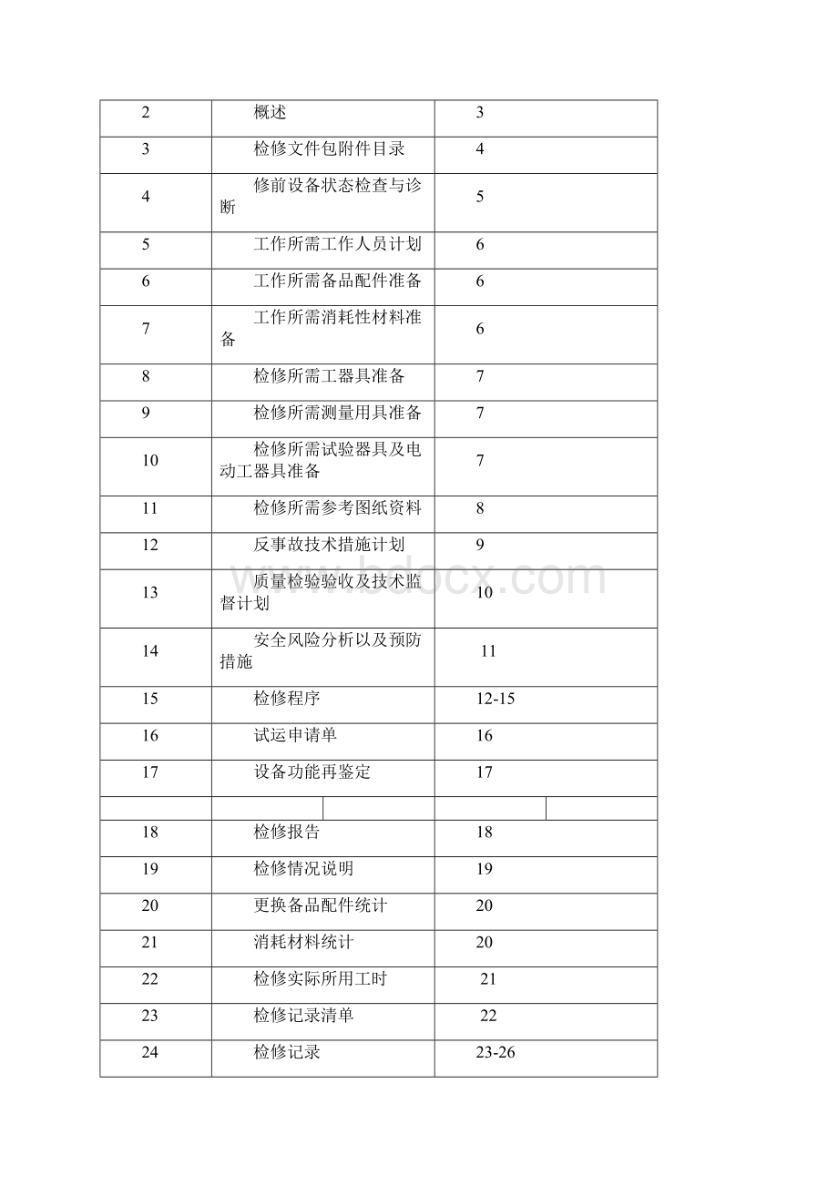 16#3机B循环水泵大修文件包.docx_第2页