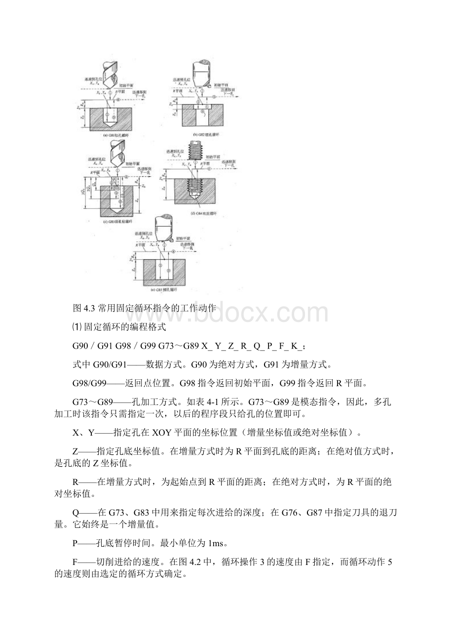 孔的加工Word格式文档下载.docx_第3页