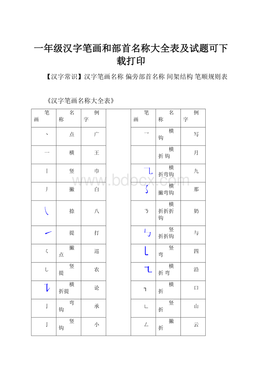 一年级汉字笔画和部首名称大全表及试题可下载打印Word文档下载推荐.docx