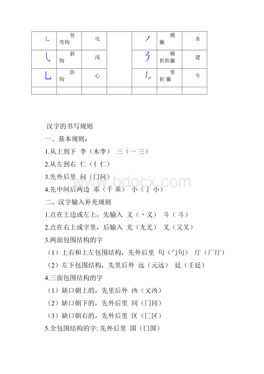 一年级汉字笔画和部首名称大全表及试题可下载打印.docx_第2页