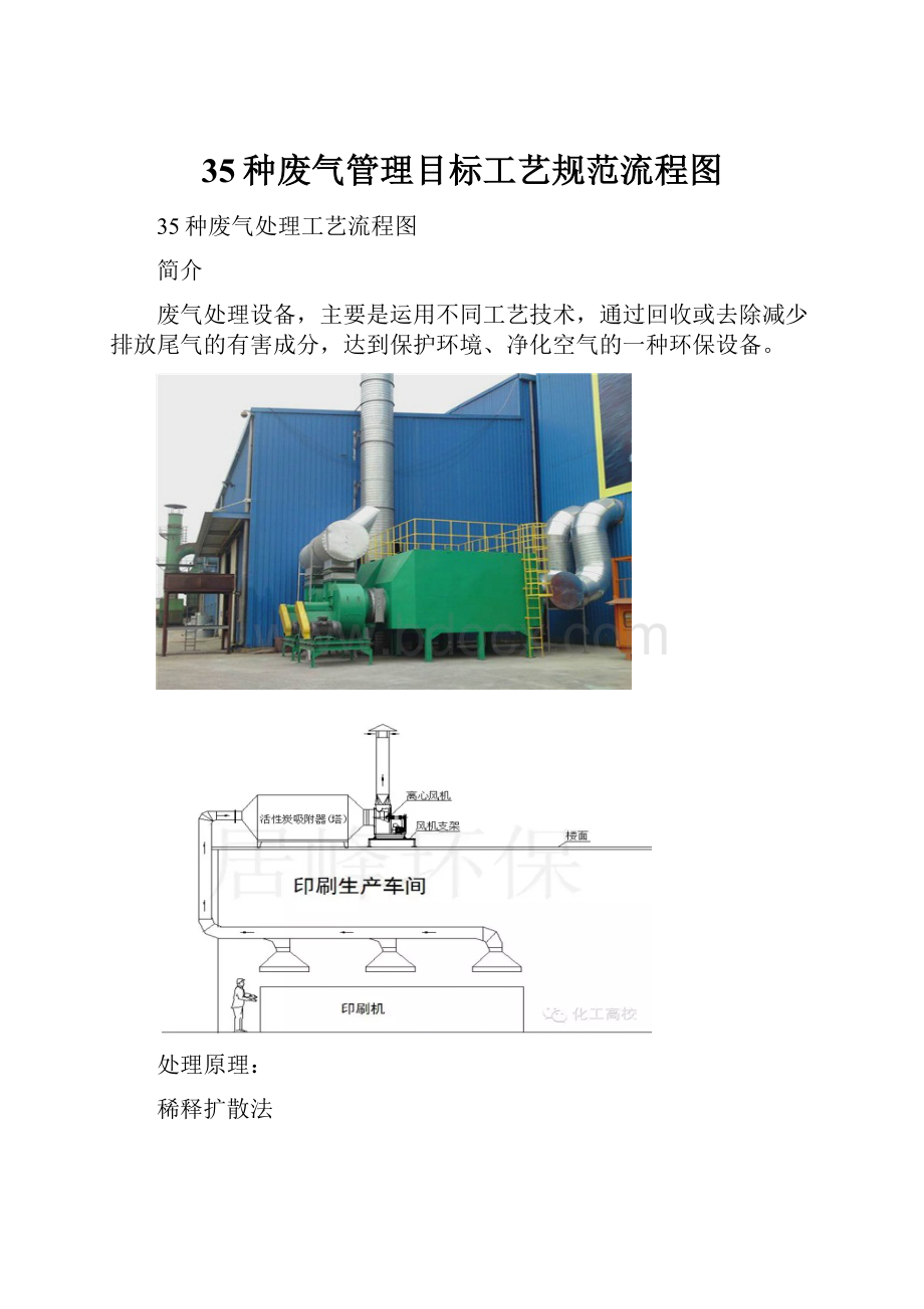 35种废气管理目标工艺规范流程图.docx