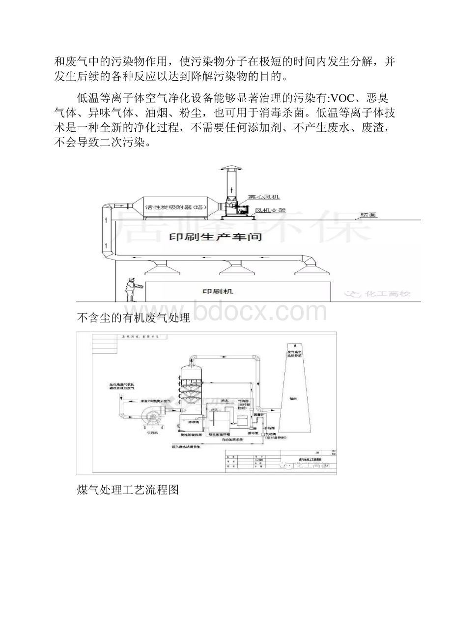 35种废气管理目标工艺规范流程图.docx_第3页