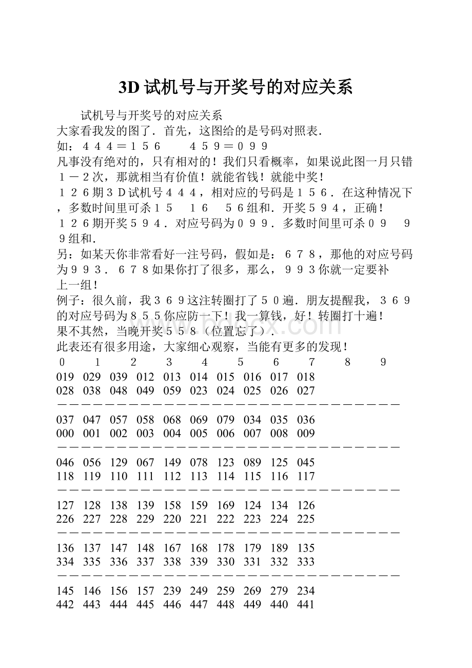 3D试机号与开奖号的对应关系.docx