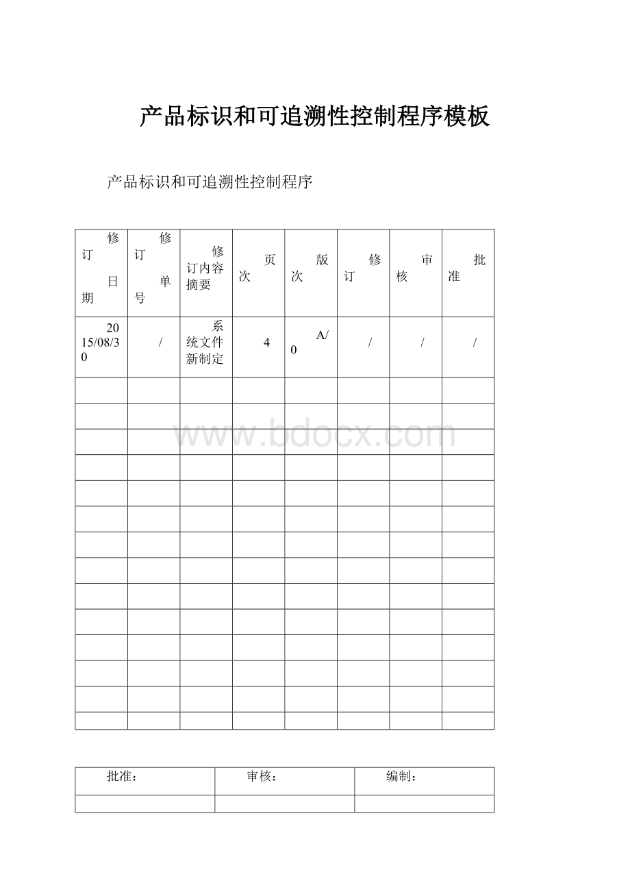 产品标识和可追溯性控制程序模板.docx