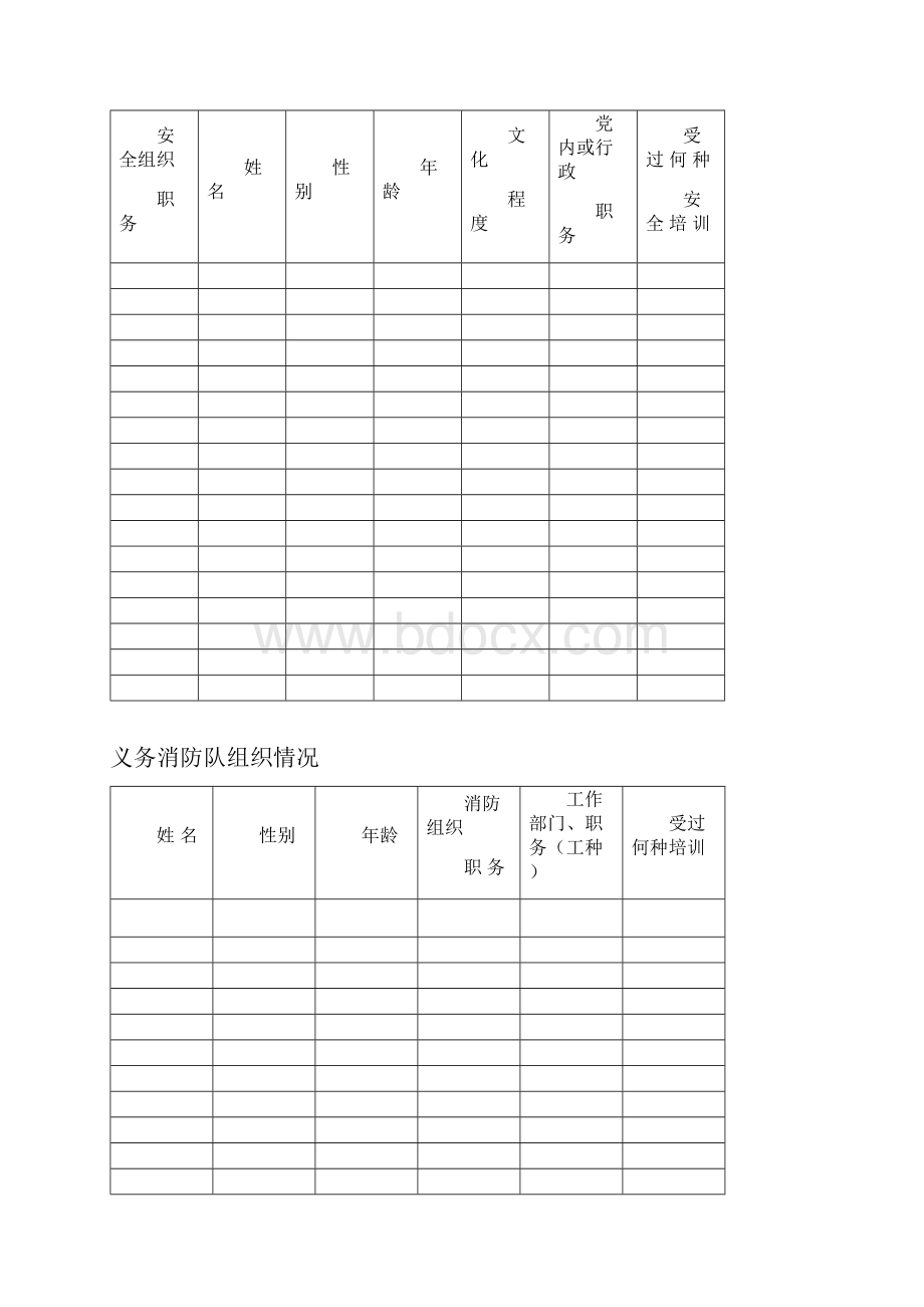 企业安全生产责任制度台账样本.docx_第3页