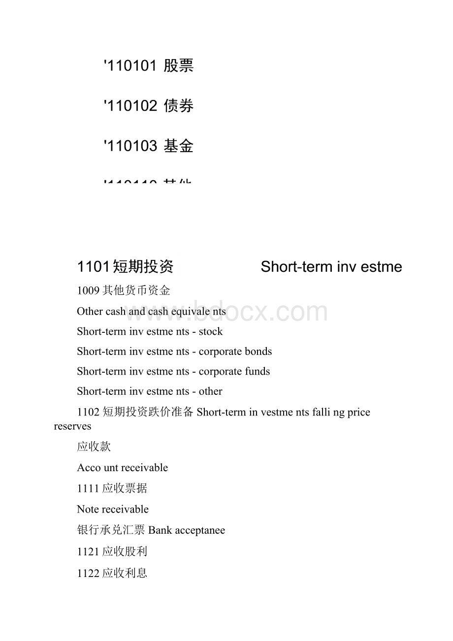 新会计准则会计科目中英文对照表Word格式文档下载.docx_第2页