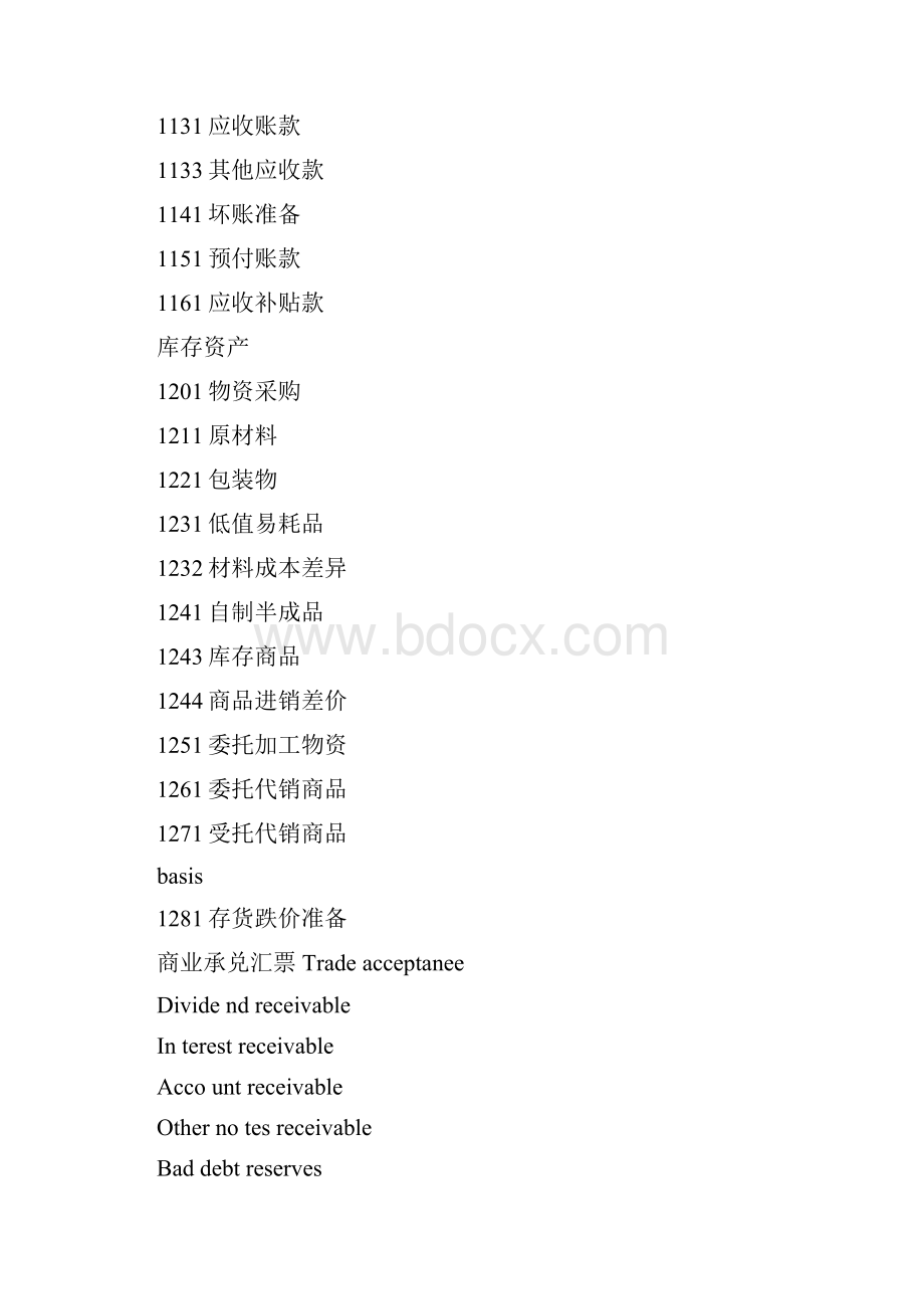 新会计准则会计科目中英文对照表Word格式文档下载.docx_第3页