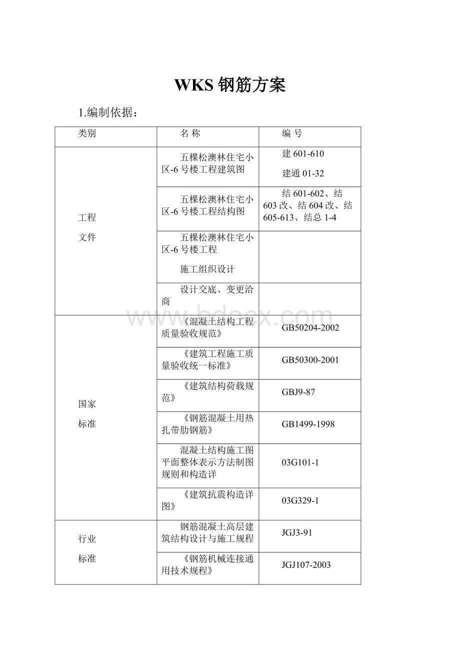 WKS 钢筋方案.docx