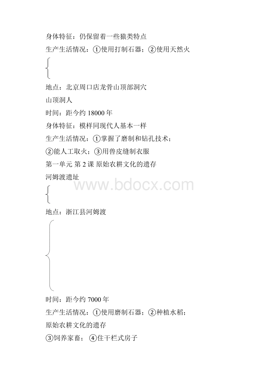 最新七年级中国历史上册知识网络 精品.docx_第2页