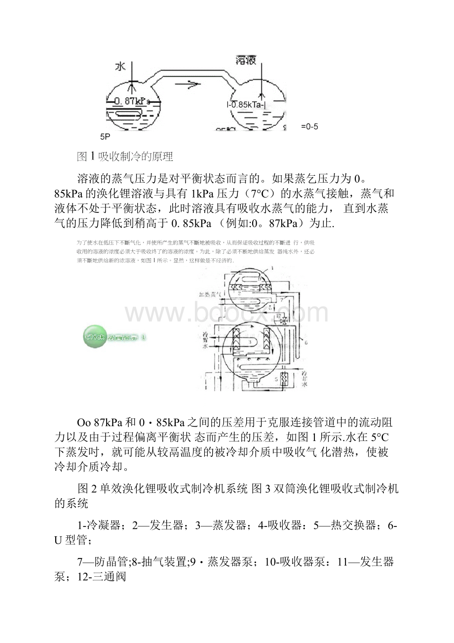 溴化锂吸收式制冷机的工作原理讲解.docx_第2页