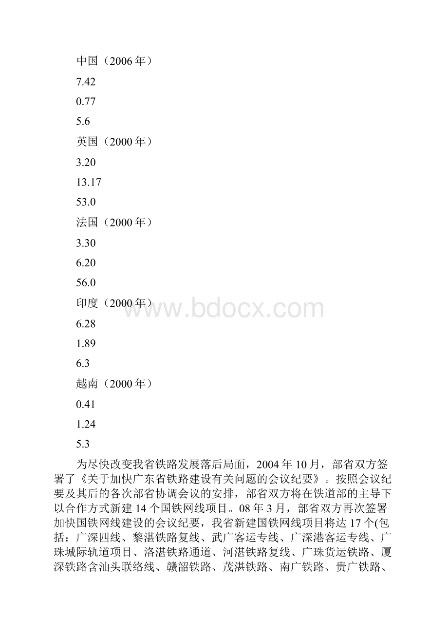 广东优先发展城际轨道交通的必要性分析Word文档下载推荐.docx_第2页