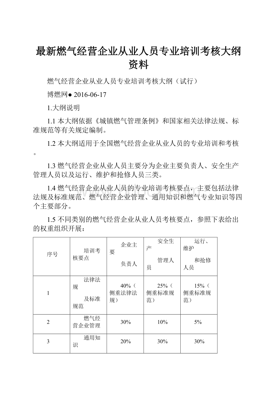 最新燃气经营企业从业人员专业培训考核大纲资料Word格式.docx