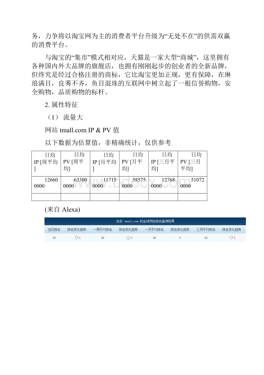 天猫商业模式分析.docx_第2页