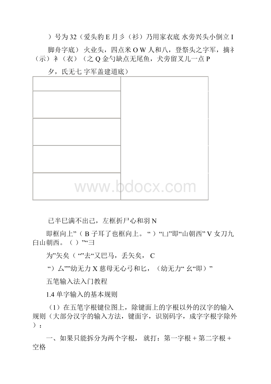 五笔输入法入门教程Word文件下载.docx_第3页