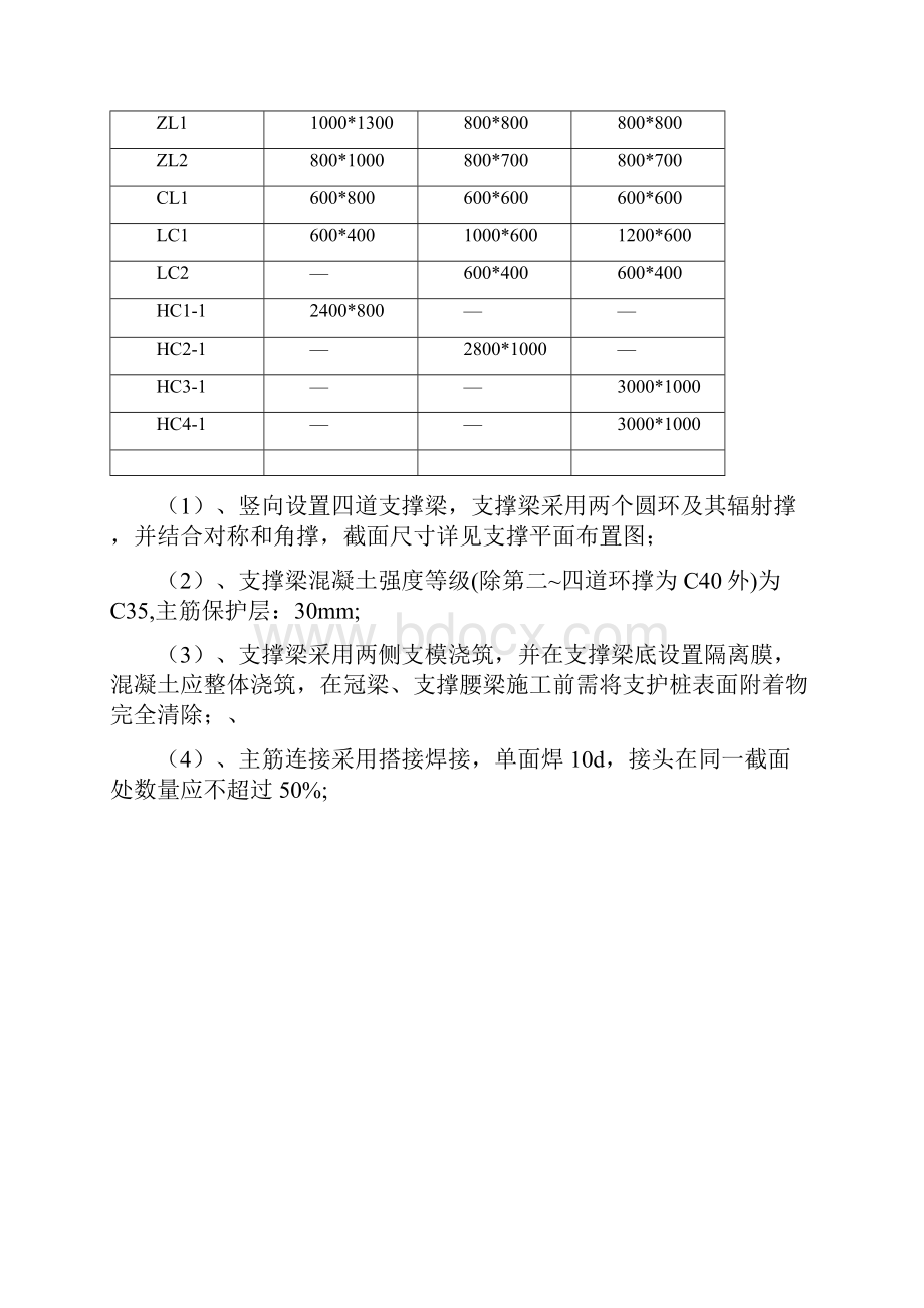 深基坑内支撑梁施工工艺.docx_第2页