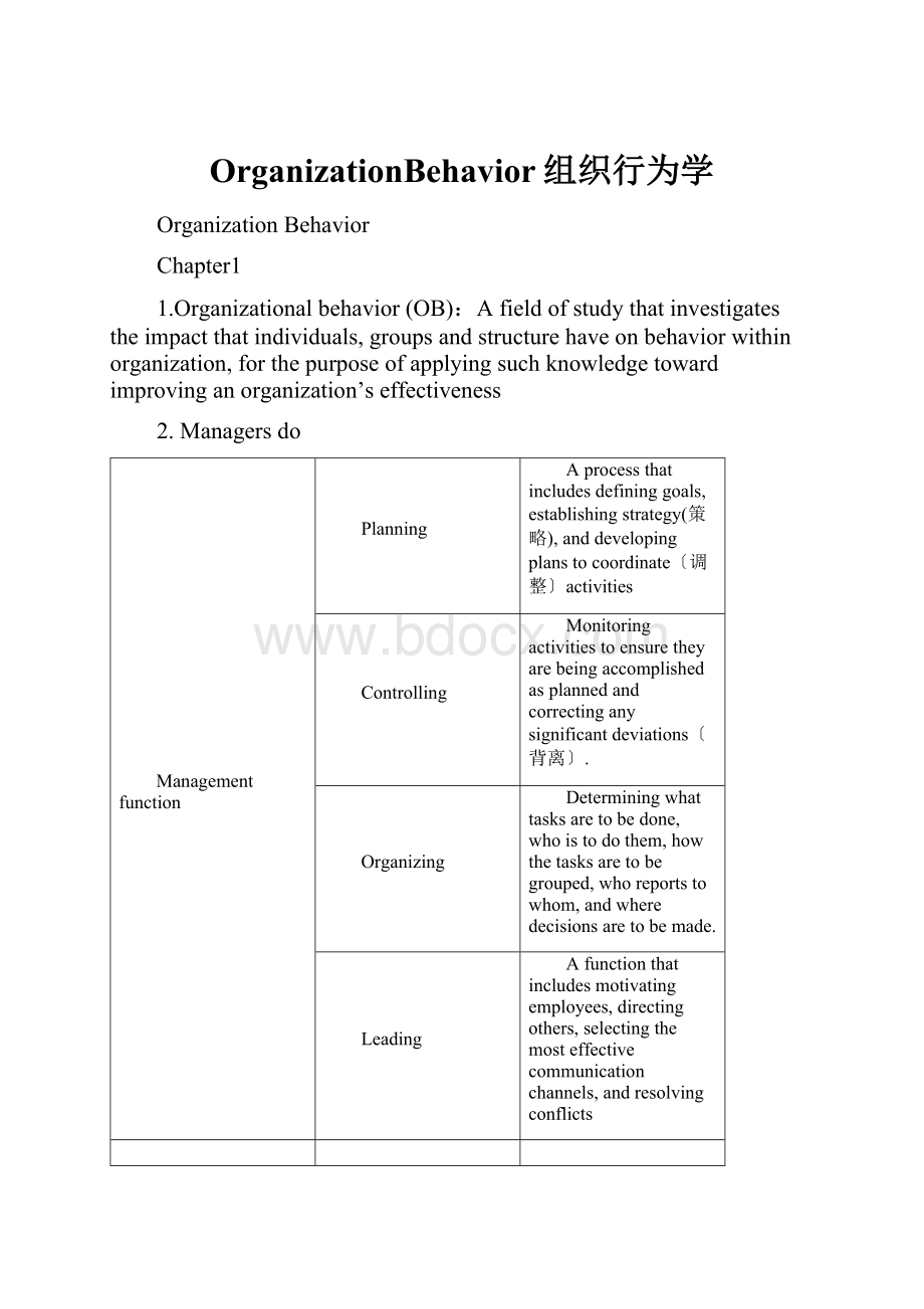 OrganizationBehavior组织行为学Word下载.docx_第1页