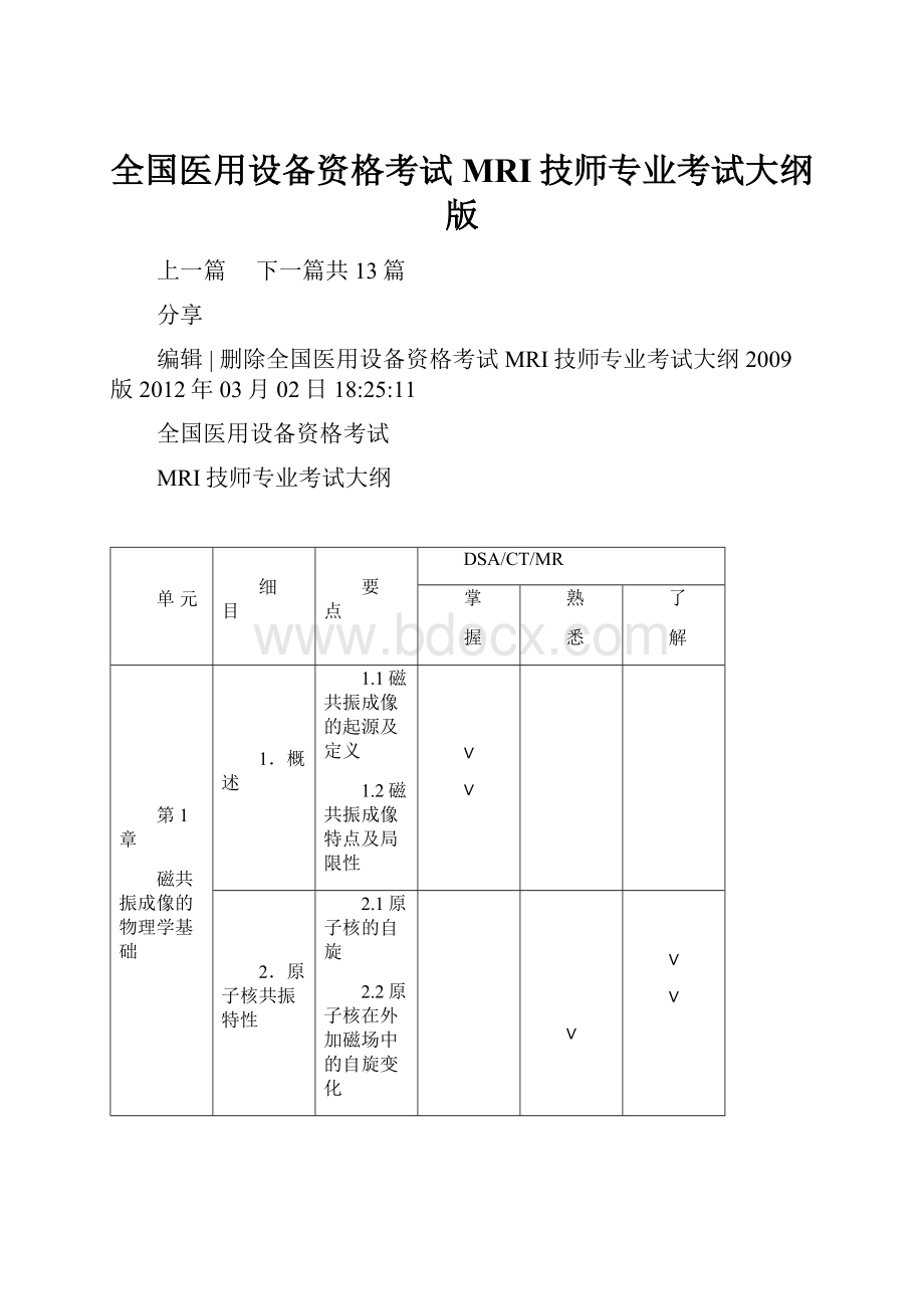 全国医用设备资格考试 MRI技师专业考试大纲 版.docx_第1页