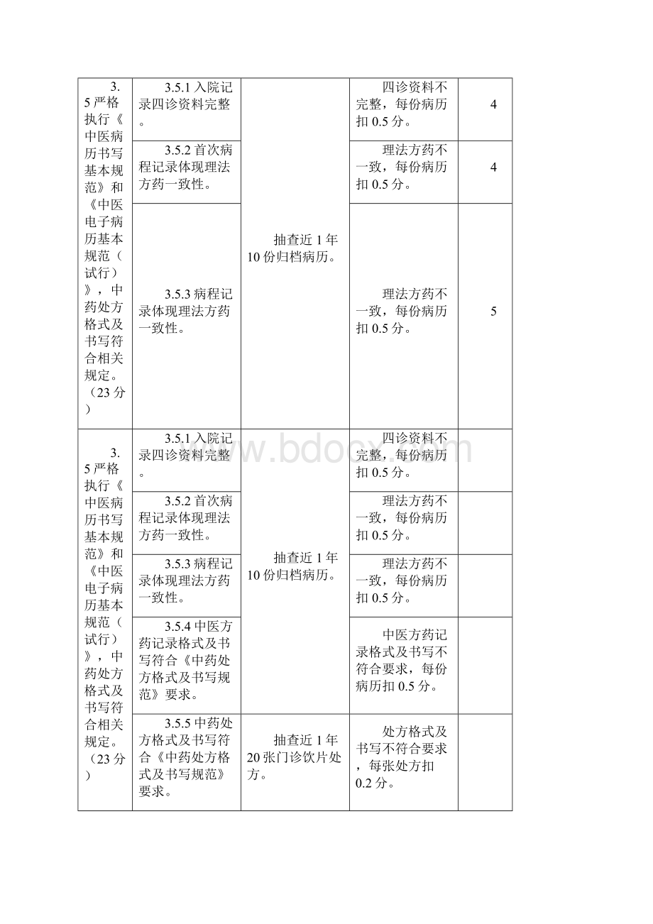 三甲评审病历标准.docx_第2页