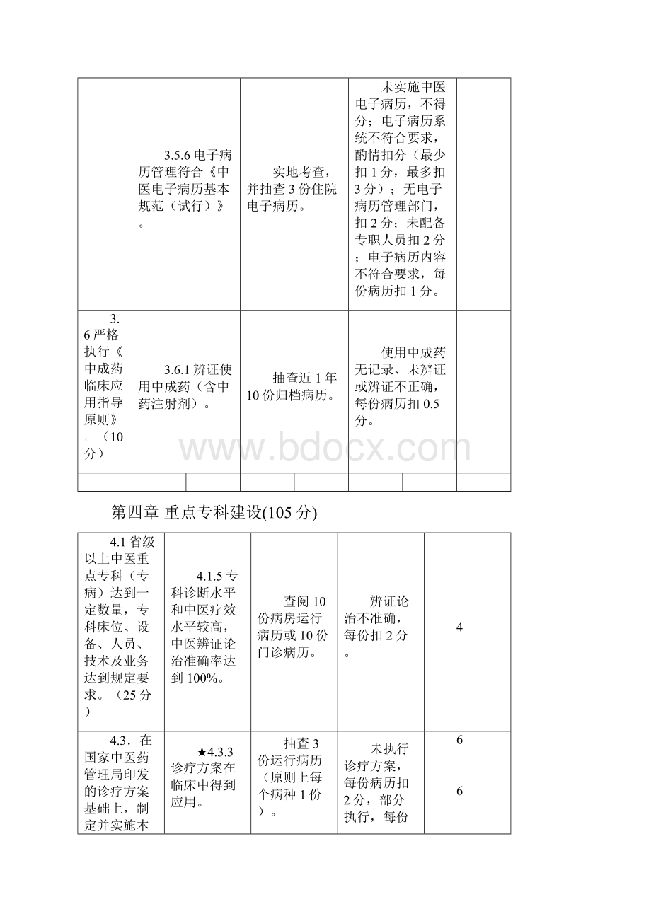 三甲评审病历标准.docx_第3页