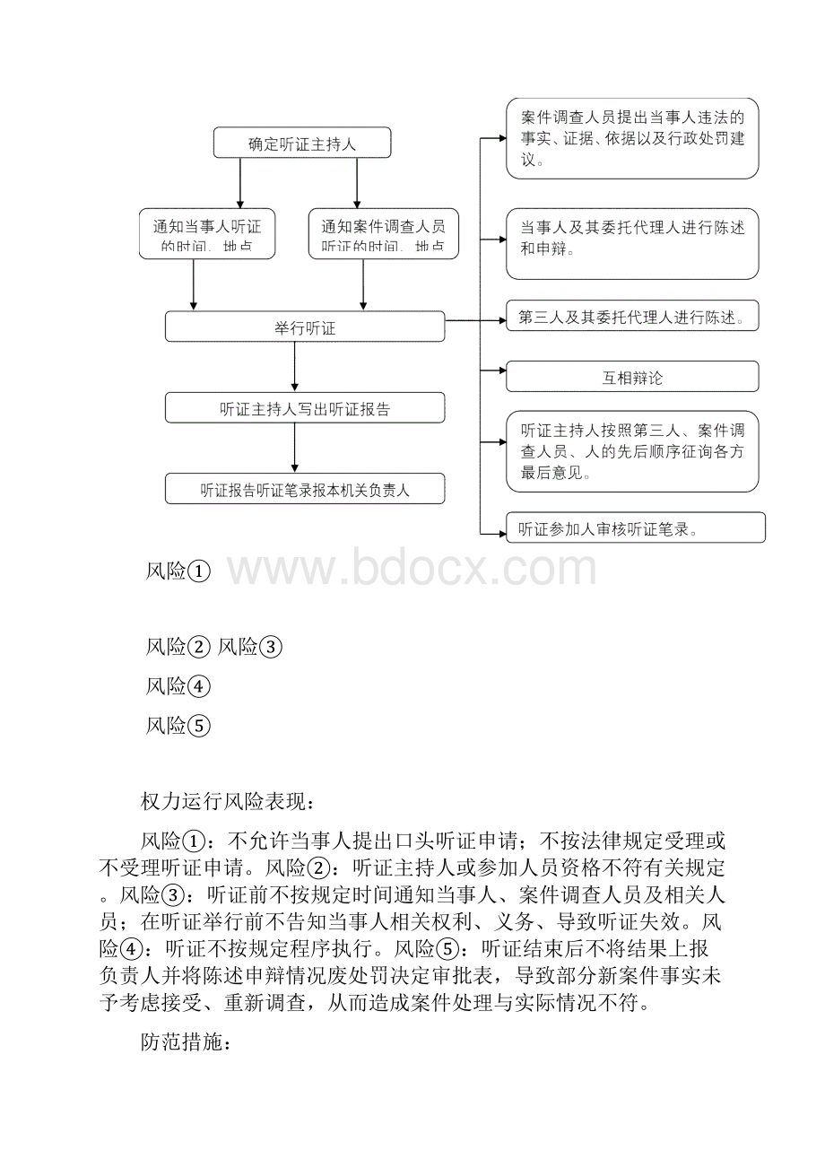 政策法规股.docx_第2页