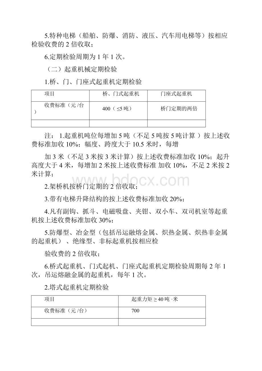 内蒙古自治区特种设备检验检测收费标准Word文档下载推荐.docx_第2页