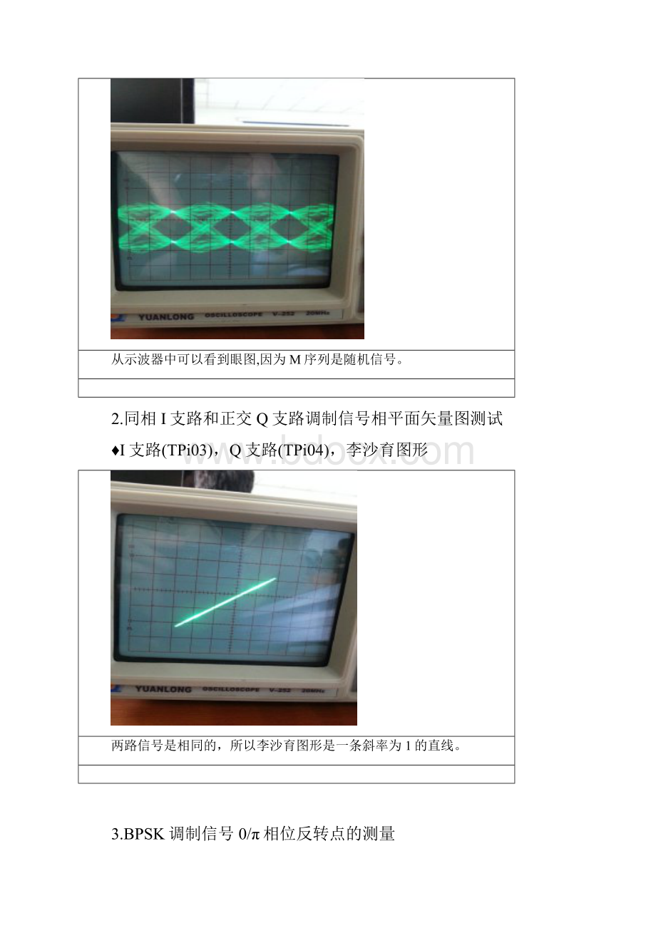 通信原理实验BPSK传输系统实验报告.docx_第2页