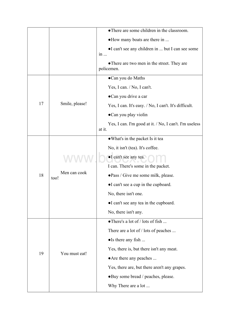 新概念英语青少版1b备课教案Word下载.docx_第2页