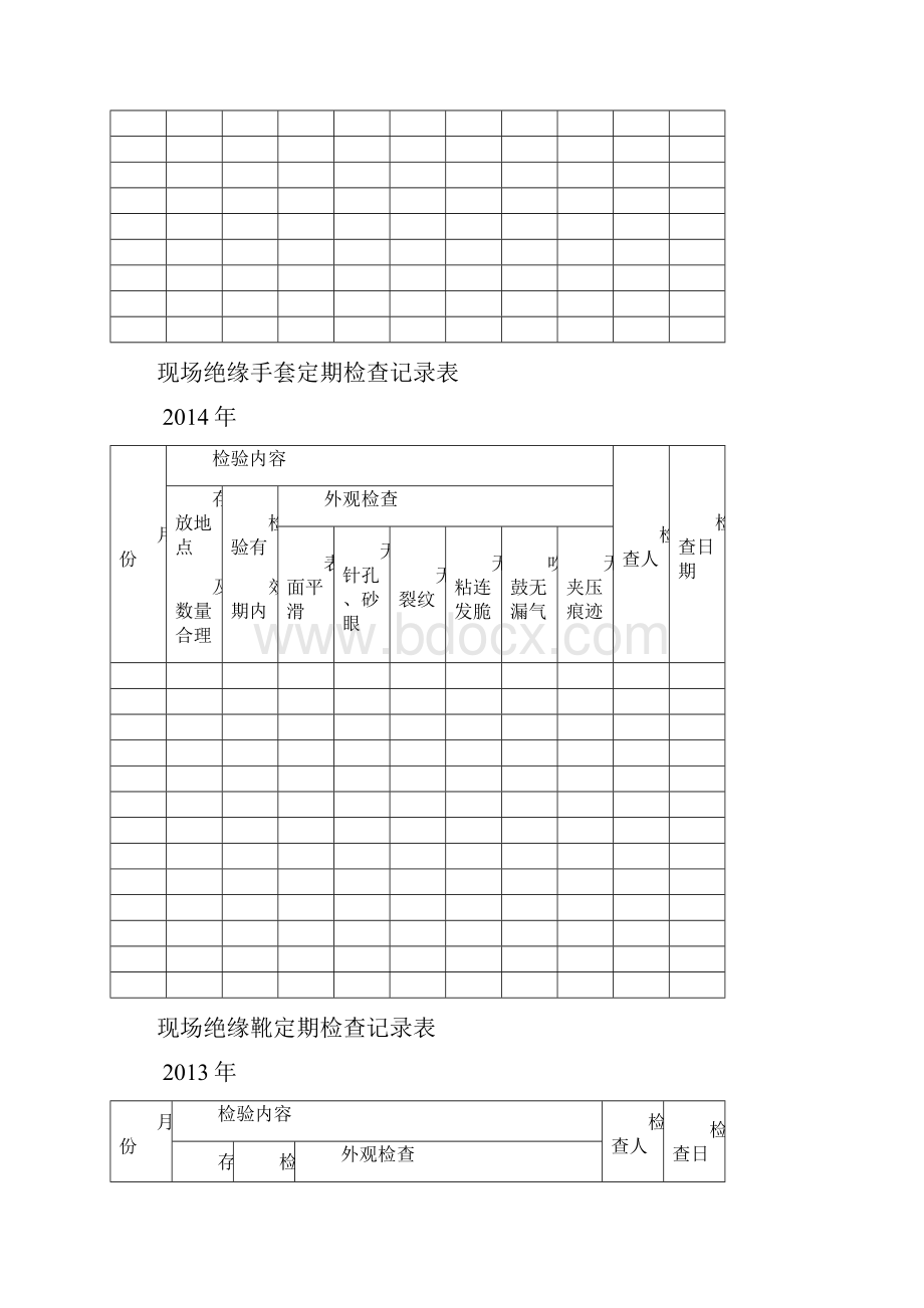 安全工器具检查记录台帐.docx_第3页