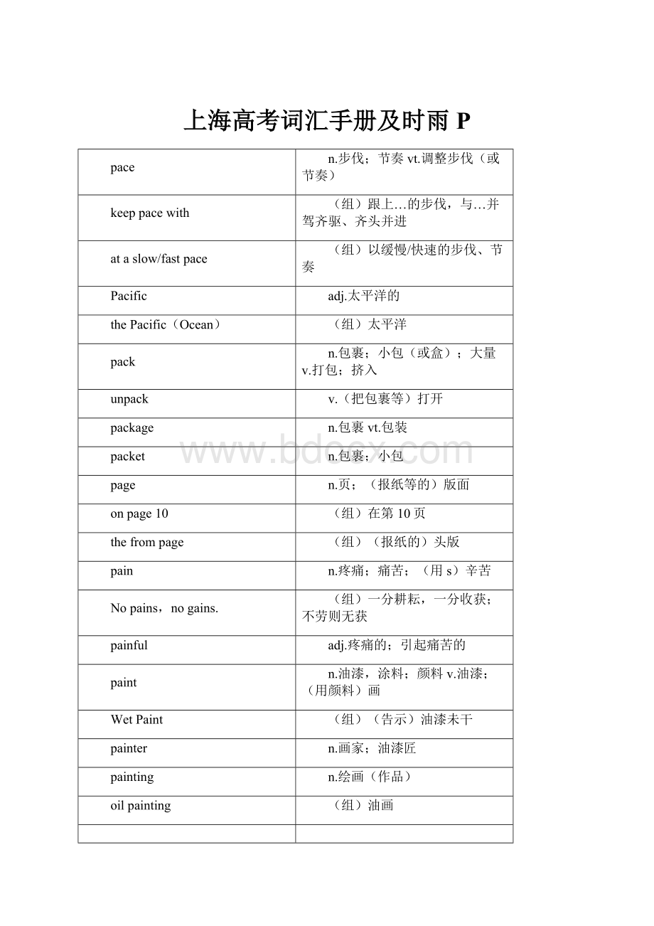 上海高考词汇手册及时雨PWord下载.docx