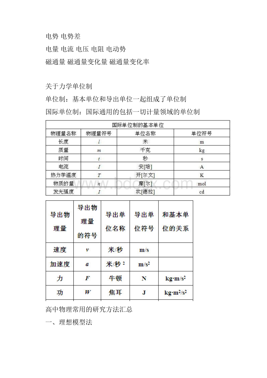 高中物理涉及科学家及其成就Word格式.docx_第3页