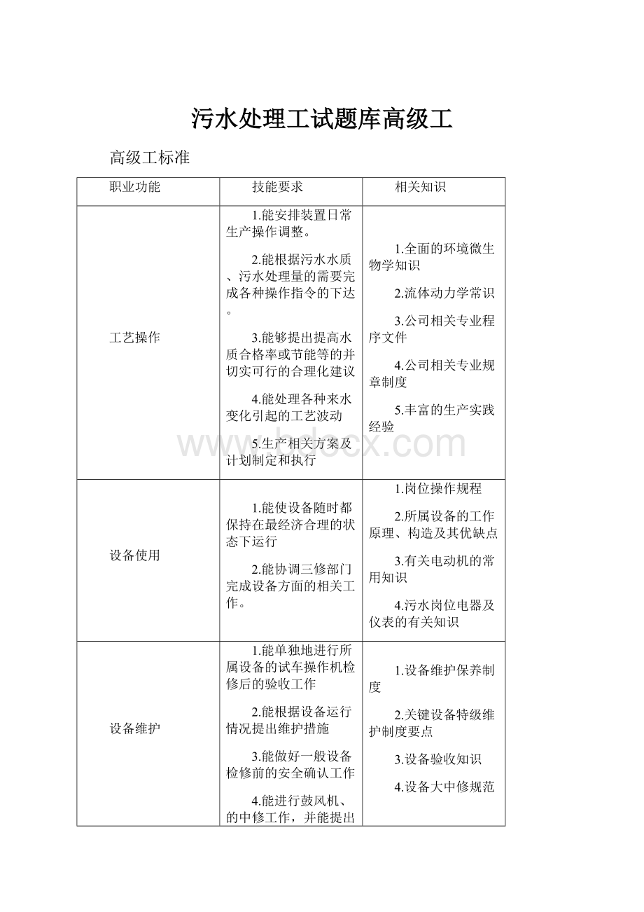 污水处理工试题库高级工.docx_第1页