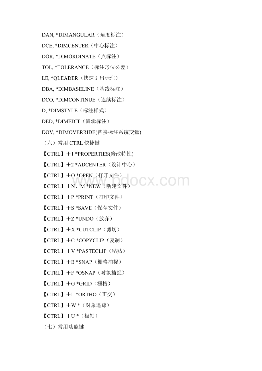 使用天正建筑不得不知的命令大全Word文件下载.docx_第3页