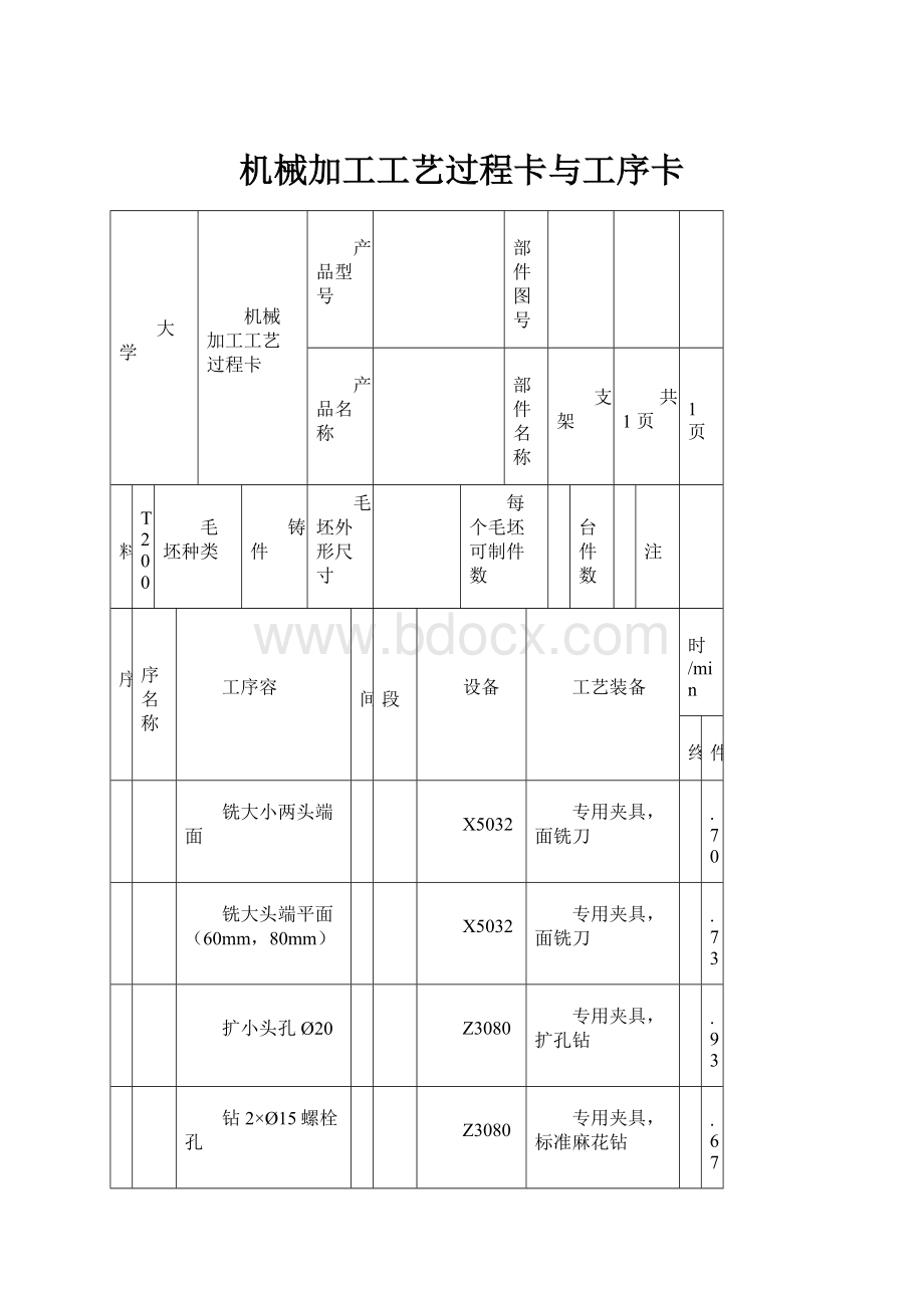 机械加工工艺过程卡与工序卡.docx