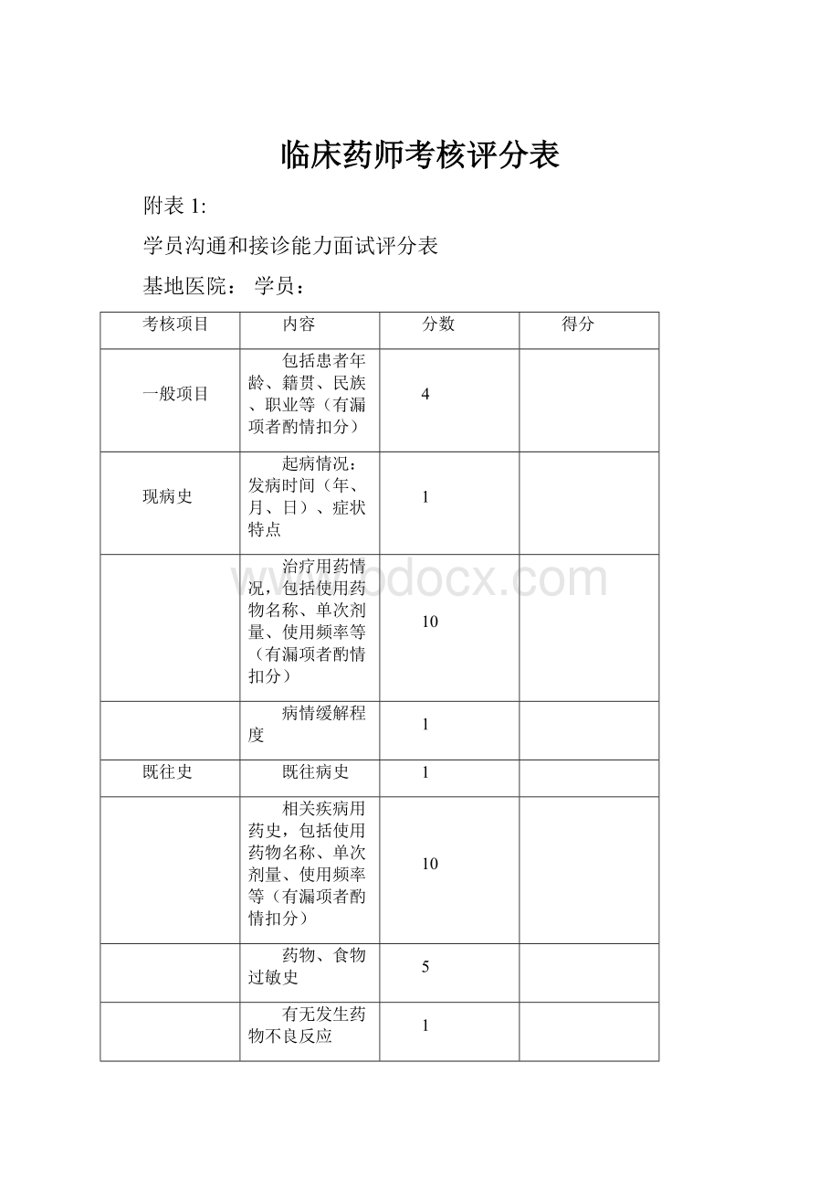 临床药师考核评分表.docx_第1页